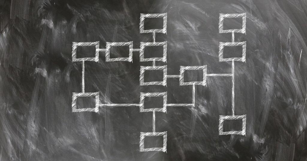 Comprehensive feature comparison chart across all pricing plans